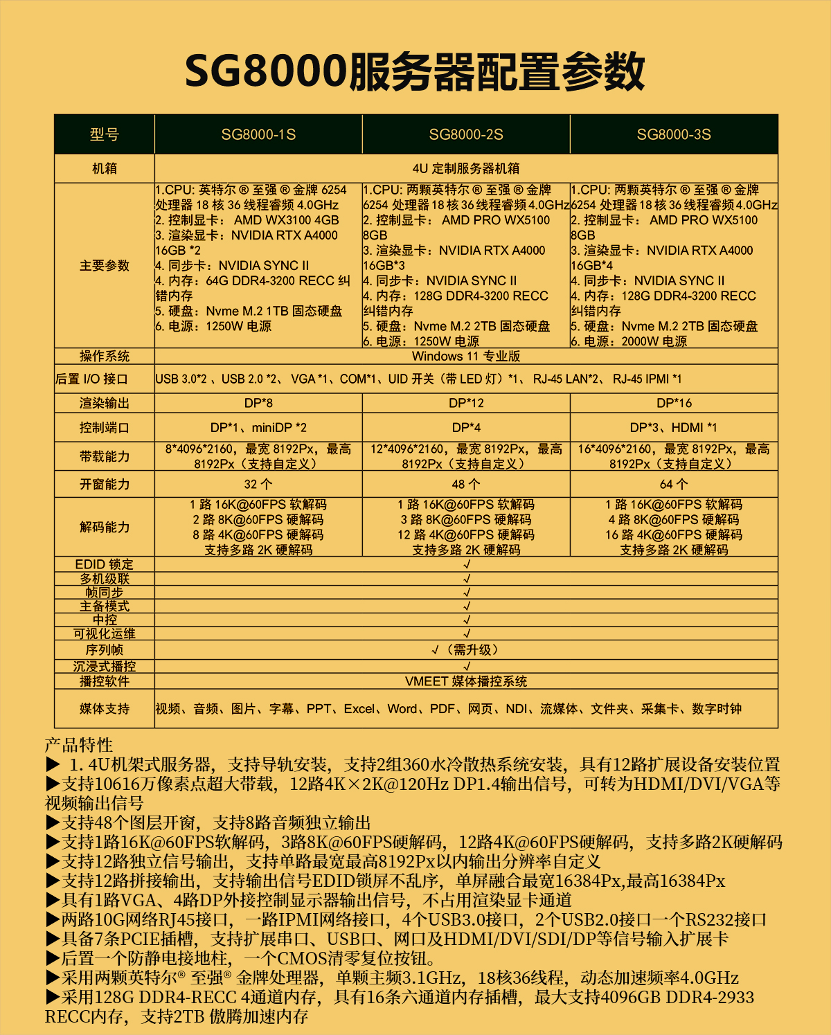 示例圖片