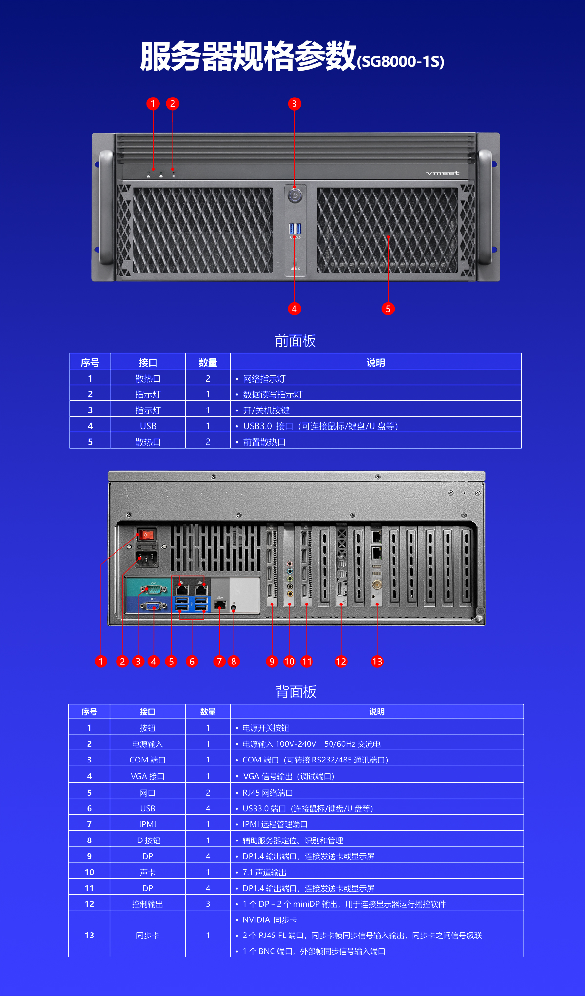 示例圖片