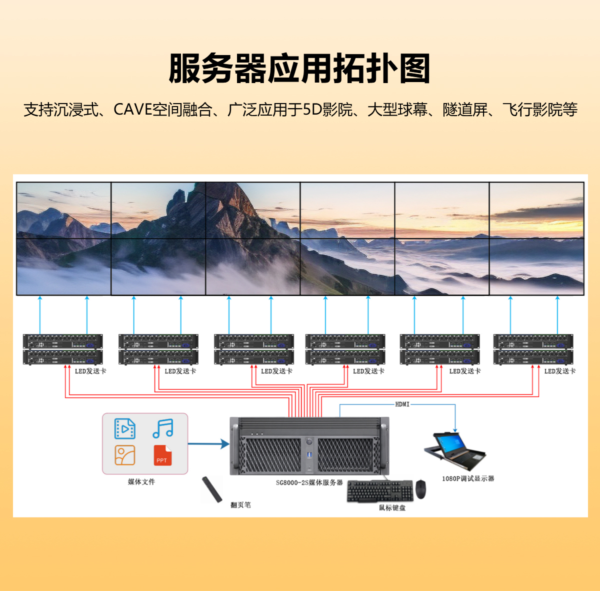 示例圖片