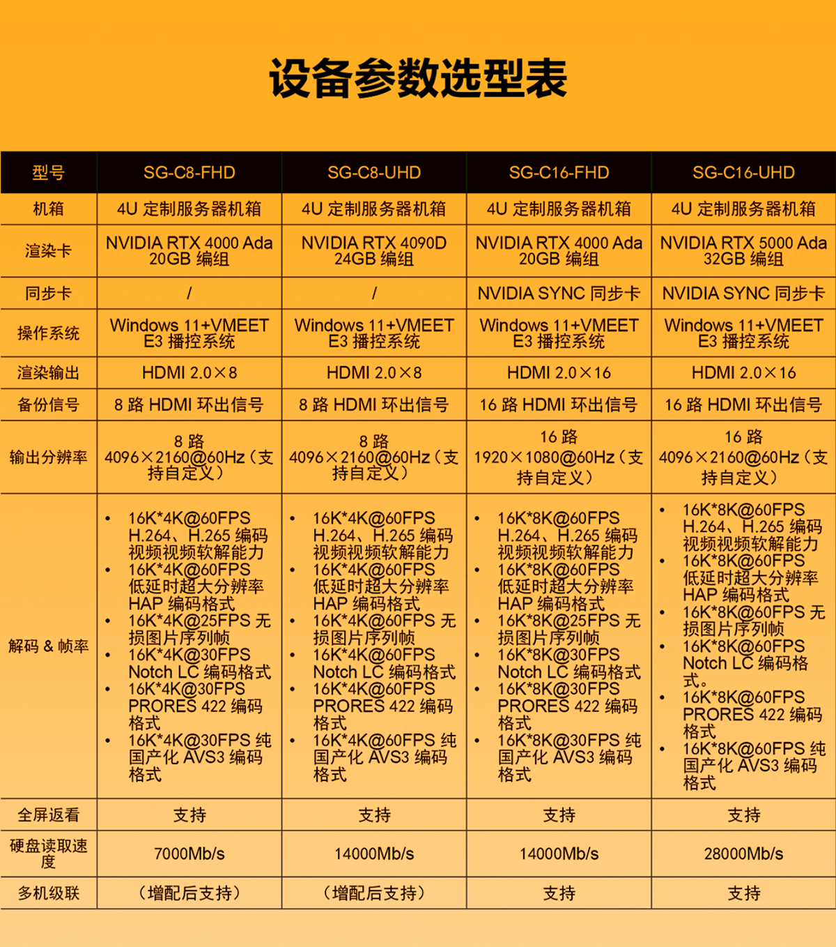 示例圖片