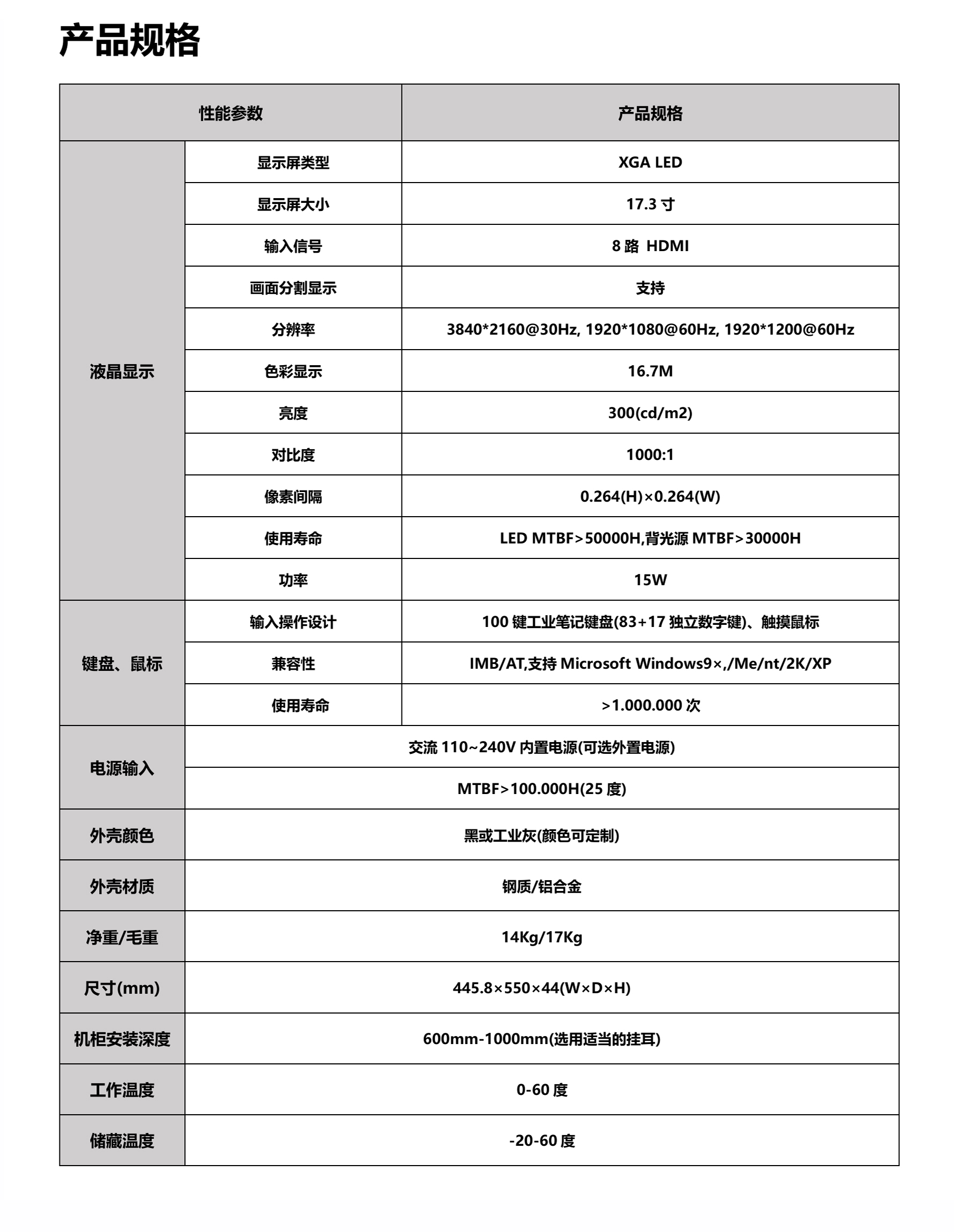 示例圖片