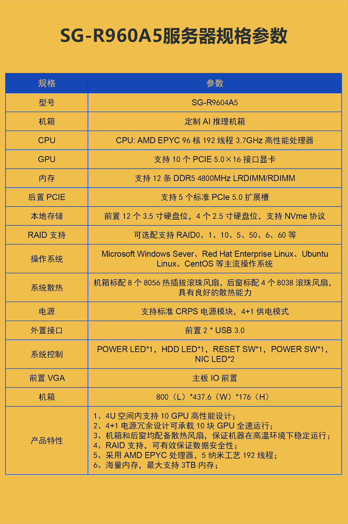 示例圖片
