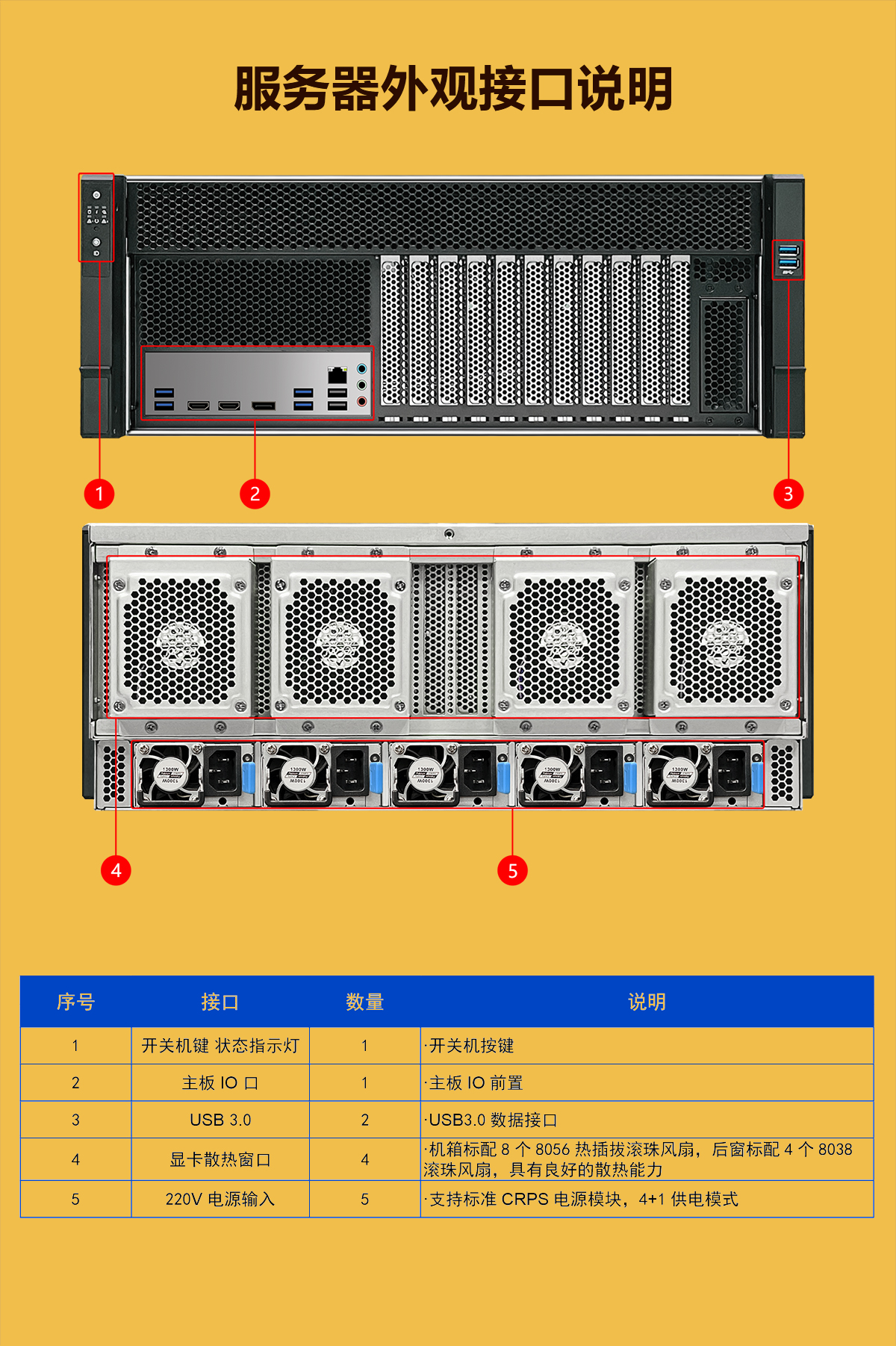 示例圖片