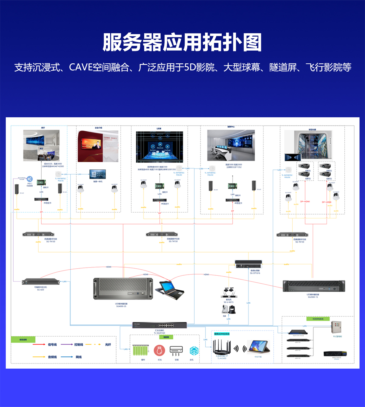 示例圖片