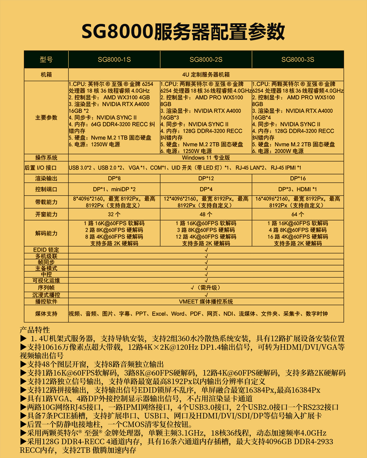 示例圖片