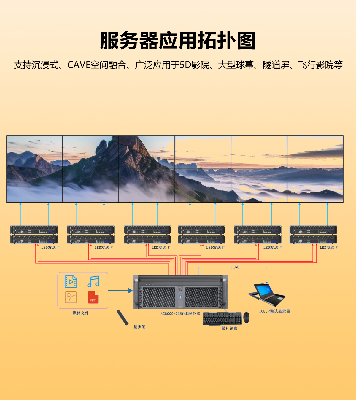 示例圖片