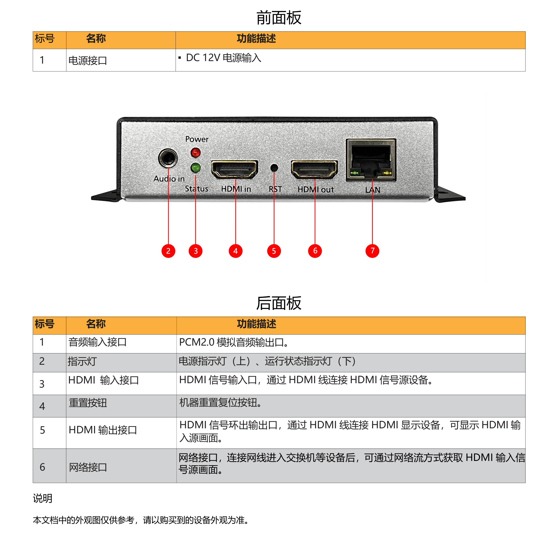 示例圖片