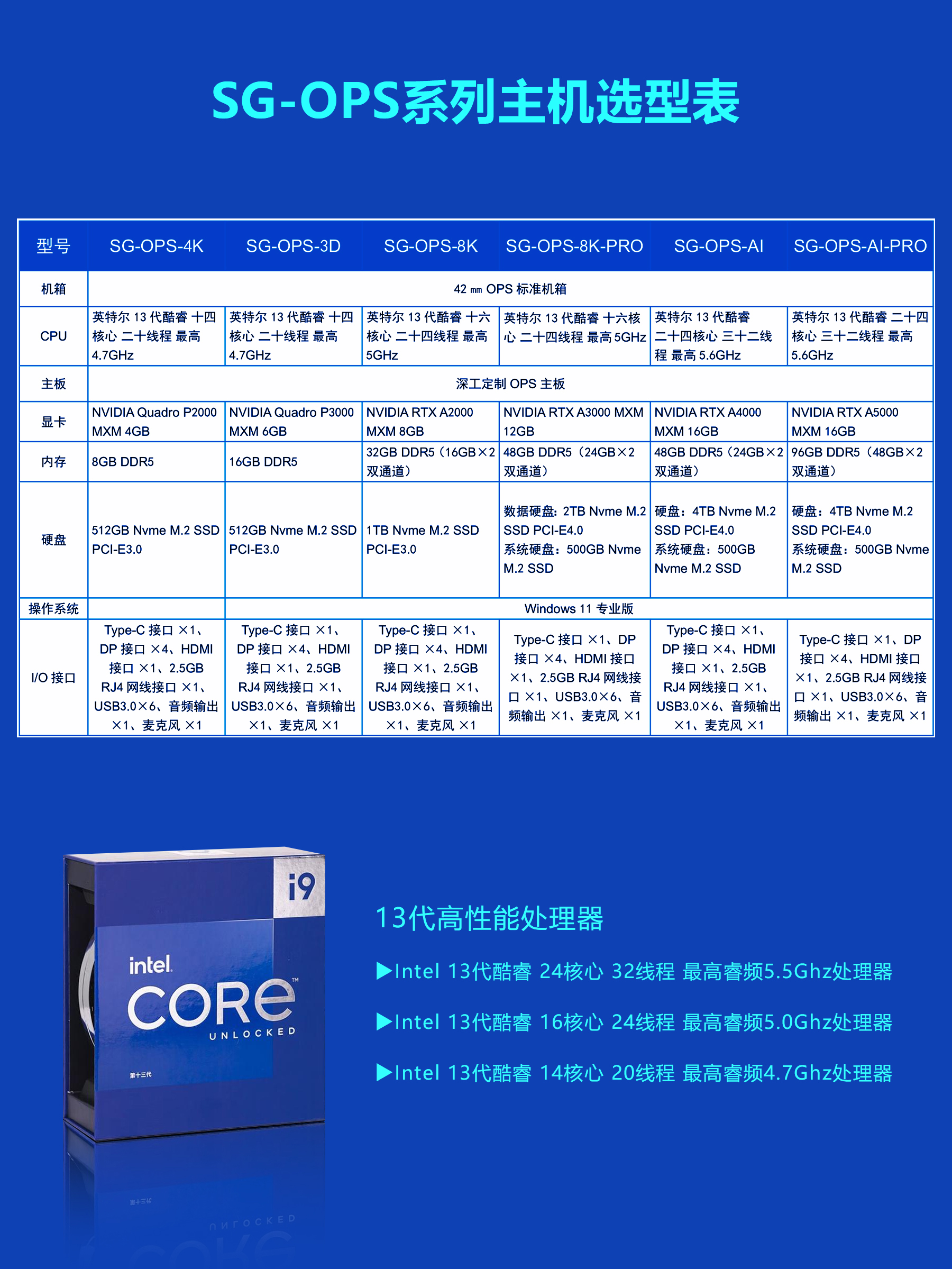 示例圖片