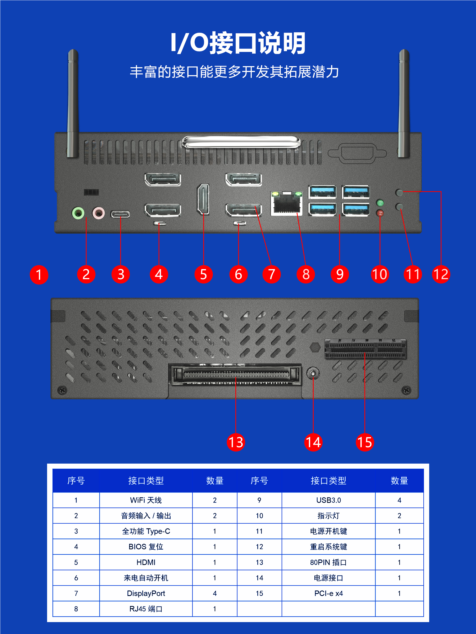 示例圖片