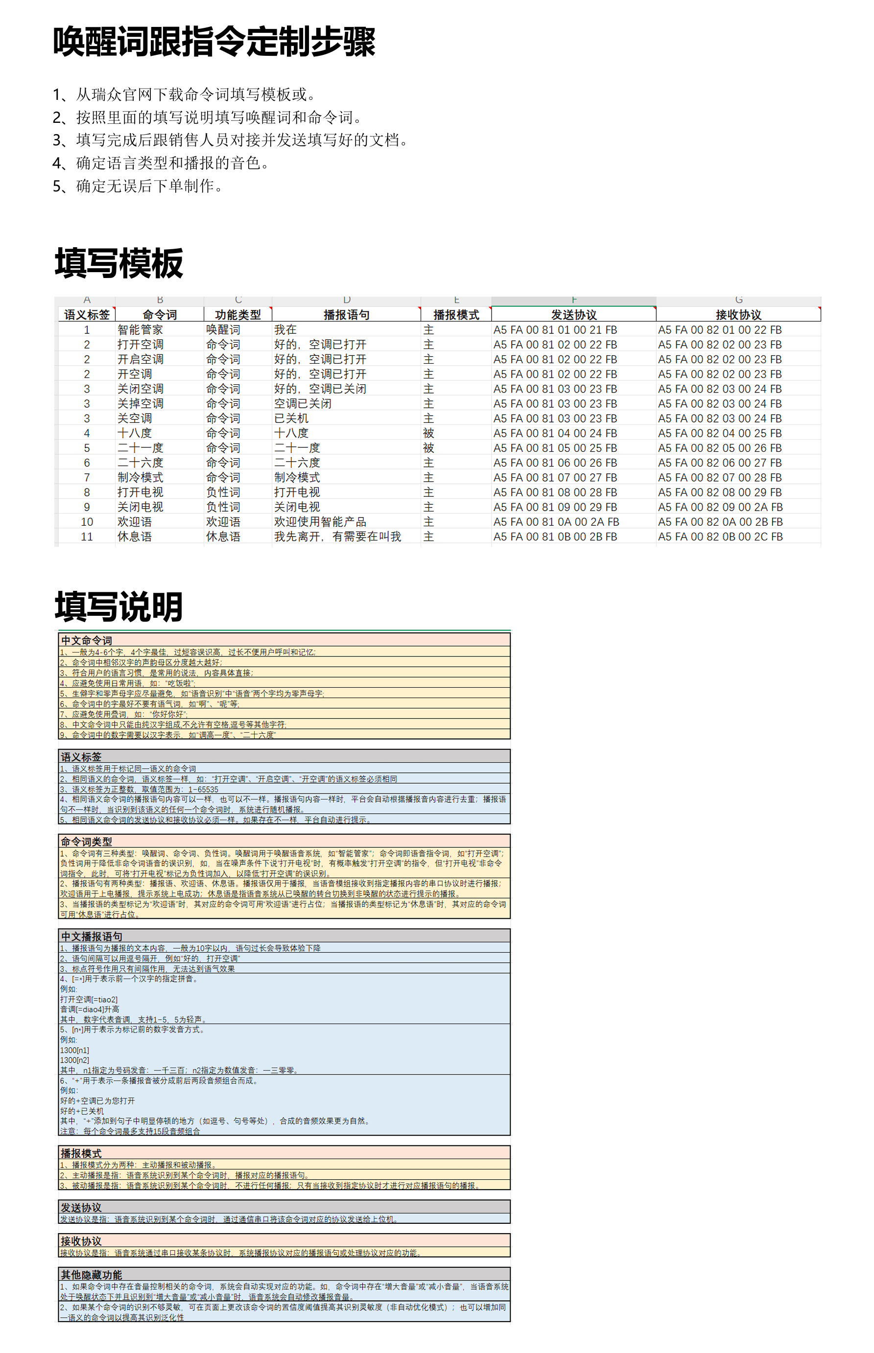 示例圖片